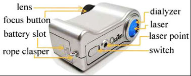 cercatore rosso della macchina fotografica nascosto laser di lunghezza d'onda 920nm, rivelatore segreto della macchina fotografica