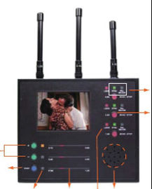 L'attrezzatura multipla di contro-sorveglianza di frequenza individua la macchina fotografica senza fili