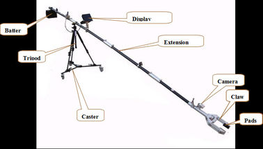 Manipolatore telescopico di EOD di rotazione dell'artiglio da 360 gradi con lo schermo LCD