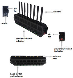 Emittente di disturbo mobile del segnale del cellulare dello stampo di radiofrequenza GSM/4g per le ampie aree