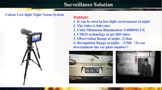 Macchina fotografica digitale 5000m di colore di notte 25fps CMOS di giorno della lunga autonomia