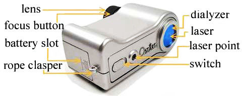 Lunghezza d'onda dell'attrezzatura 920nm di contro-sorveglianza del cercatore della macchina fotografica nascosta piccola dimensione